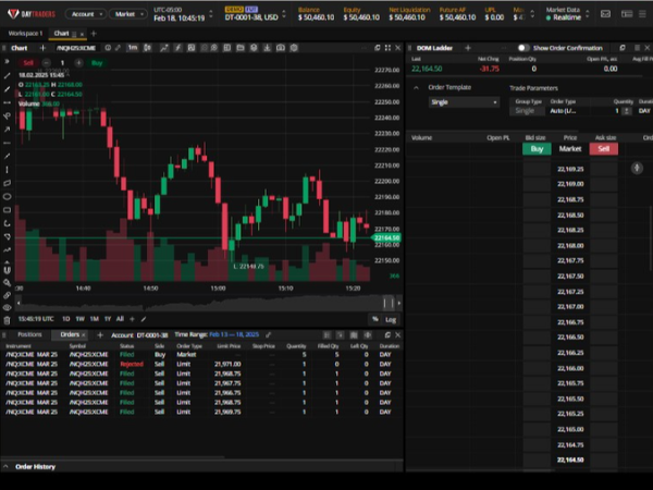 Daytraders Platform UI